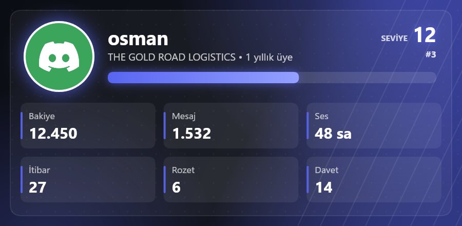 Profile card